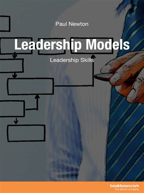 Leadership Style Model PDF 的图像结果