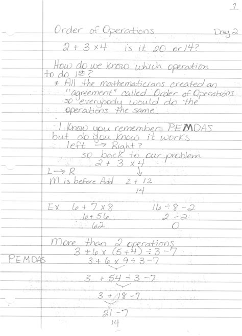 Image result for Pre-Calc Notes