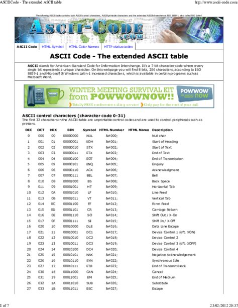 ASCII Table PDF 的图像结果