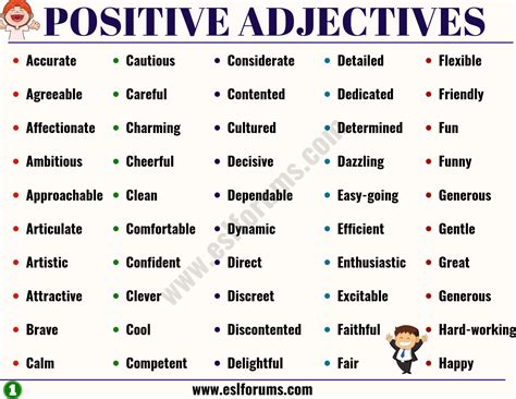 Positive Adjectives: 270 Nice Positive Adjectives from A-Z - ESL Forums