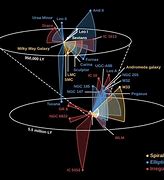 galactic 的图像结果