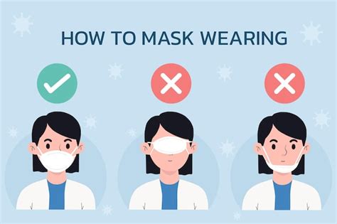 Image result for N95 Face Mask Tutorial