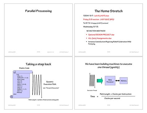 Image result for Parallel Processing Formula Computer Science