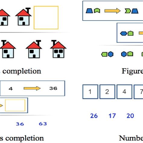 Image result for Inductive Reasoning Test