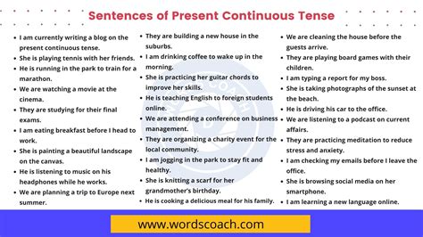 200 Sentences of Present Continuous Tense, Examples of Present ...
