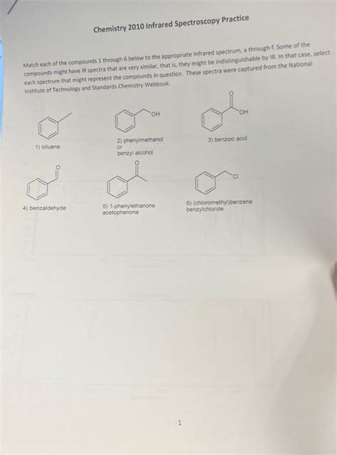 Image result for +Infared Spectroscopy Practice