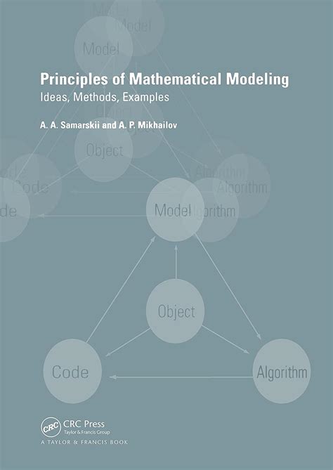 Buy Principles of Mathematical Modelling: Ideas, Methods, Examples ...