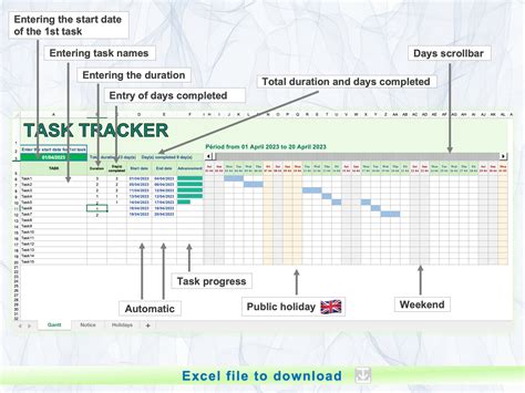 Task Tracker Gantt / Task Tracker / Gantt Chart / Gantt Chart Template ...