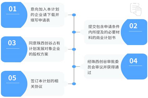 民事案件诉讼流程-江苏省镇江经济开发区人民法院