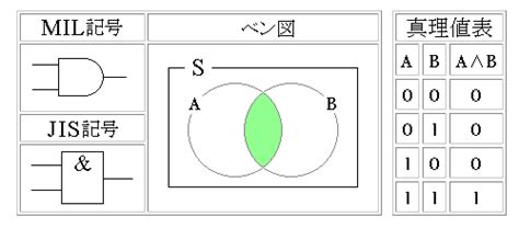 Image result for Good Looking Python Apps