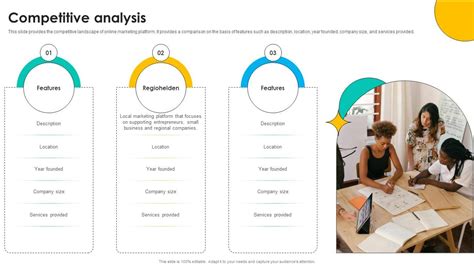 Image result for Competitors Analysis Pitch Insurance