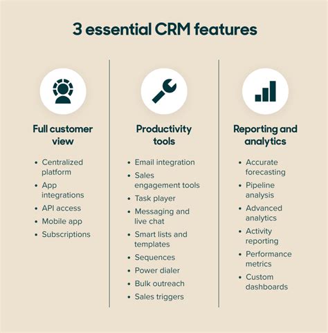A CRM System Is Necessary For Your Commercial Real Estate Business