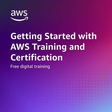 Image result for Amazon Web Services Course