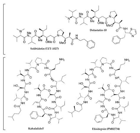 Molluscan Compounds Provide Drug Leads for the Treatment and Prevention ...