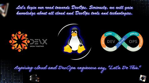 Image result for Linux Command Line Interface