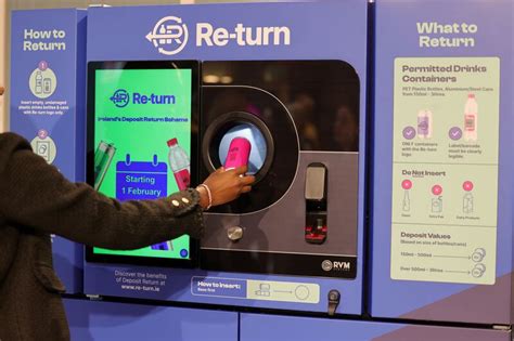 What is your experience of the deposit return scheme? – The Irish Times