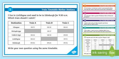 Scotland Train Timetable Blether Stations problem solving