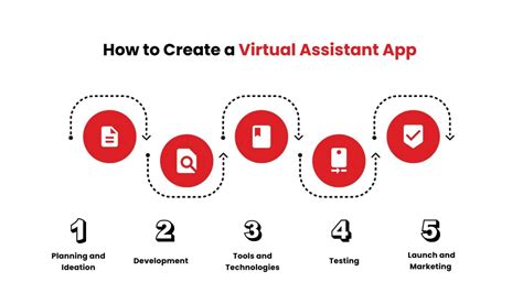 Image result for Create a Virtual Assistant