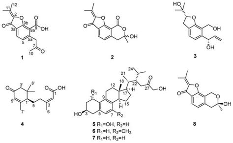 Metabolites with Anti-Inflammatory Activities Isolated from the ...