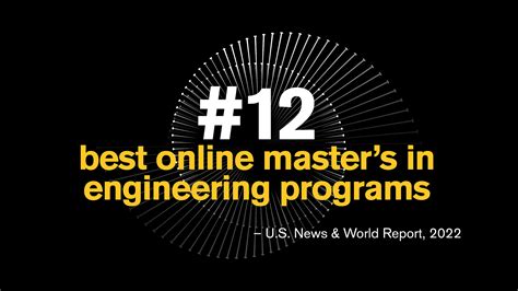 Online Engineering Programs 的图像结果