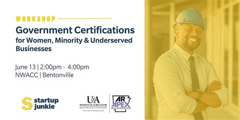 Small Business Certifications for Women, Minority, & Underserved ...