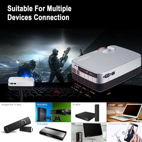 Multimedia Projector 的图像结果