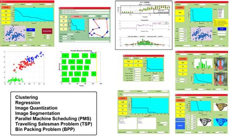 Solve iLP Optimization Problem Using MATLAB 的图像结果