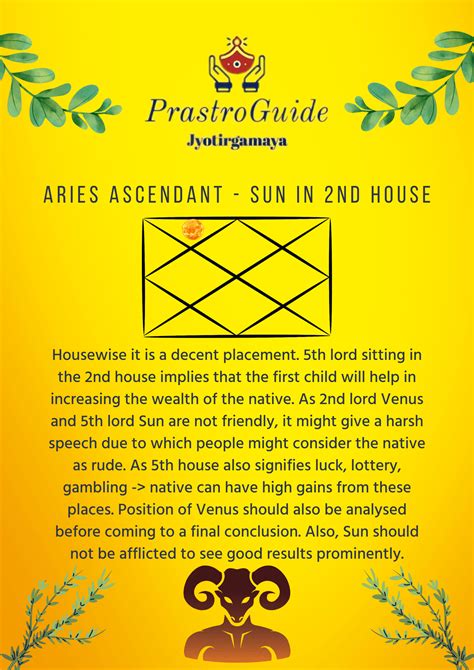 Aries Ascendant - Sun in 2nd house : r/prastroguide