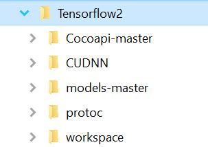 Image result for Detection Object Using Jupyter Notebook Beginer