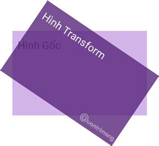 CSS 2D Transform 的图像结果