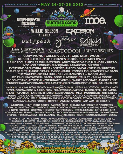 Summer Camp Music Festival 2023 Lineup | Grooveist