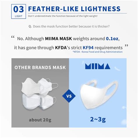 [30 pcs] MIIMA MASK : Individually packaged disposable KF94 Masks ...