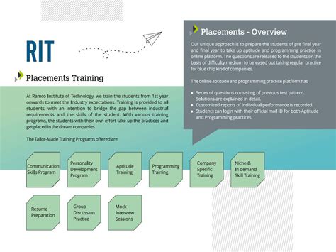 Ramco Institute of Technology North Venganallur Village, Rajapalayam ...