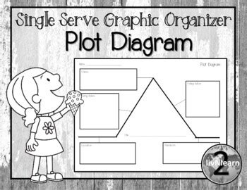 Single Serve Graphic Organizer- Plot Diagram (Version 1) by 2livNlearn