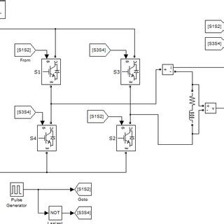 Image result for A Single Phase Full Bridge Inverter in MATLAB Simulation