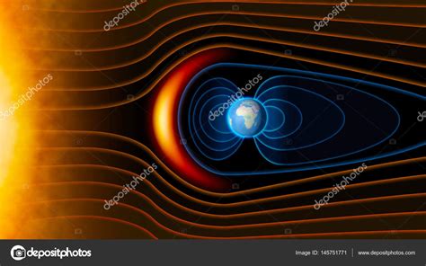 Earth Magnetic Field 的图像结果