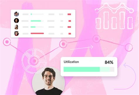Control-M Monitoring 的图像结果