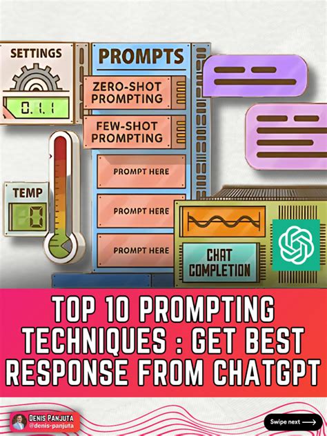 Image result for Positional Prompting