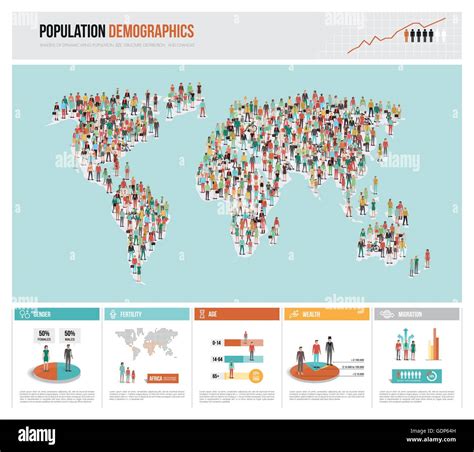 Population demographics infographic, world map composed of people and statistics, global ...