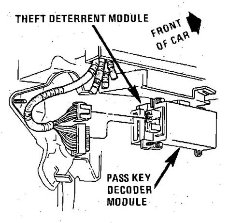 Image result for NEWROCKIES Pro Module Installation Cadillac