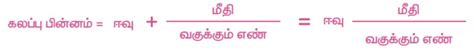 தகா பின்னங்கள் மற்றும் கலப்பு பின்னங்கள் - பின்னங்கள் | பருவம் 3 அலகு 1 ...