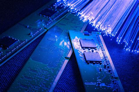 Image result for Explication Ram