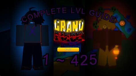 Image result for GPO Level MapGuide