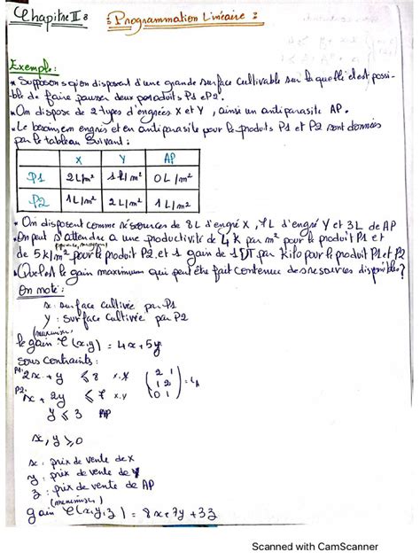 Image result for Programmation Lineaire Formulation