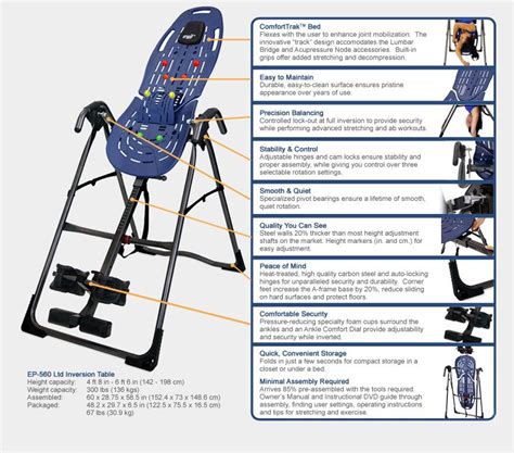Image result for Back Inversion Table