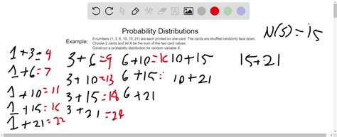Image result for First 15 Triangular Numbers