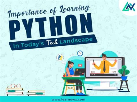 Image result for Python Program for Beginners