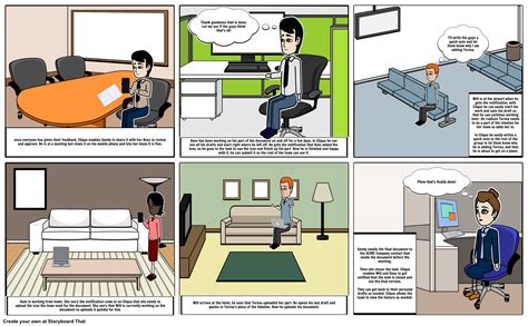 Image result for Flow Edit Tutorial