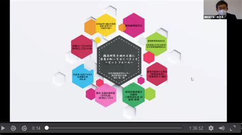 Image result for Types of Problem Solving Types