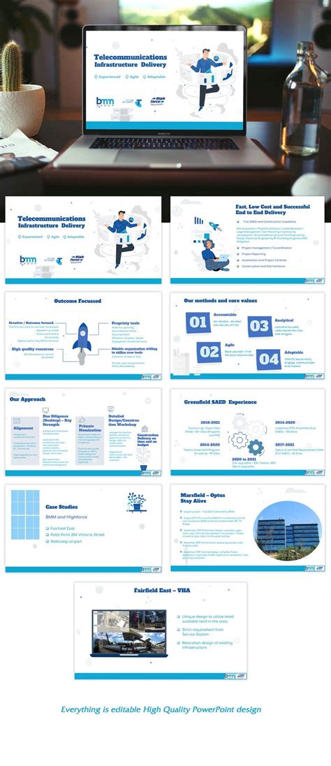 Entry #233 by SK813 for Power point formatting / pitch deck | Freelancer